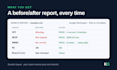 fix emails going to spam with spf, dkim and dmarc setup