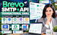 setup brevo SMTP brevo API brevo transactional email brevo automation workflow