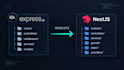 migrate your expressjs API to nestjs