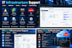 provide linux, vmware and cloud infrastructure support