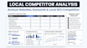 find low competition local seo niches