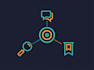 manage and optimize your google ads and PPC campaigns