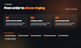 build a local business website that gets calls