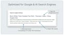 write high converting shopify SEO product descriptions