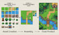 create custom pixel art tileset, tilemap, assets top down rpg game environment