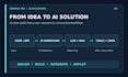 build ai agents llm applications and intelligent automation