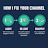 edit your reused content videos to fix youtube monetization