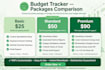 create budget tracker, expense tracker and invoice in google sheets