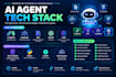 build custom ai agent and rag chatbot using langchain openai