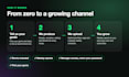 grow movie recaps channel for you