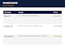 build a custom mt5 expert advisor from your strategy