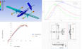 do the aircraft uav design and analysis