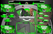 design a custom gaming twitch stream overlay