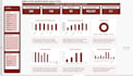 do data analysis, excel reporting, power bi dashboards and mis reports