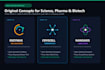 design a modern scientific, biotech, or laboratory logo