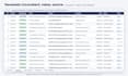 find UK and ireland public tenders and contracts due for renewal