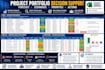 build an excel project management dashboard and project tracker