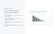 do excel calculations, pivot tables and charts