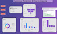 create interactive power bi dashboards