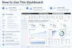 create a power bi dashboard from your excel data