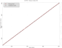 do advanced ansys cfd, fea, and fsi fluid structure simulation