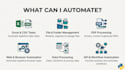 automate repetitive tasks with python scripts