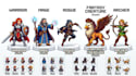 create custom pixel art character sprites animated sprite sheets and game sprite