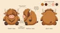 design custom plush toy labubu mascot character and plushie reference sheets