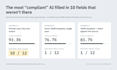 build an ai chatbot that answers from your documents with citations