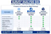 do statistical data analysis using spss, r, stata and excel