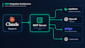 create custom mcp servers to extend your ai agents