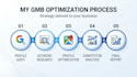 optimize your google business profile gmb for local SEO