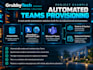 create a custom powershell script to automate your IT tasks