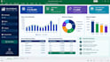do excel sales dashboard and report