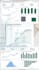 build financial forecasting models and backtesting frameworks