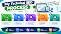 audit and fix technical SEO, indexing, and crawl issues