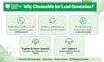 do b2b lead generation, linkedin leads,and company email list