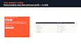 research profitable taobao products for your ecommerce store