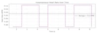 matlab biomedical signal and image processing