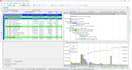 build your primavera p6 schedule with gantt chart and critical path analysis