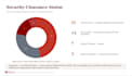 build power bi dashboard