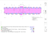 provide accurate drywall and roofing takeoff and estimating