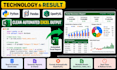 automate excel reports using python, pandas and openpyxl