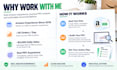 audit and optimize your amazon PPC campaigns