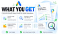 audit and optimize your google ads PPC campaigns