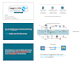 design and develop essesntial business documents