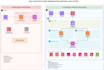 provide AWS azure and infrastructure consulting
