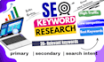 do professional SEO keyword research