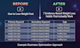 do youtube SEO and keyword research