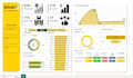 create interactive power bi dashboards